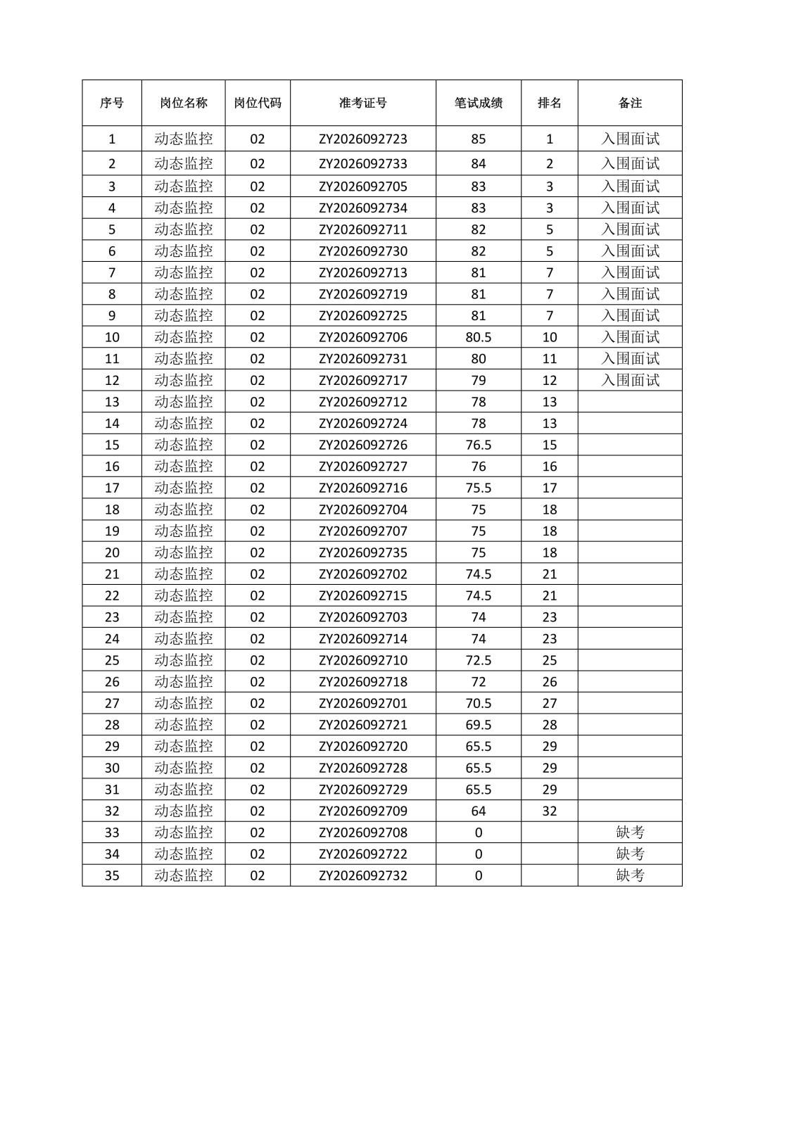 62626fc8177fba9a0e379b9c7a571a2e.jpg 62626fc8177fba9a0e379b9c7a571a2e.jpg