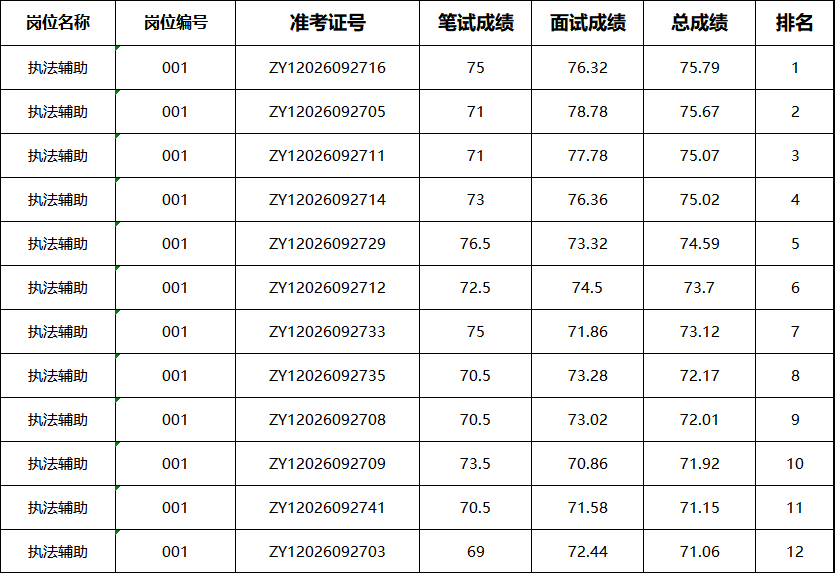 5362d2c0abbac351bf22477654a754e0.png